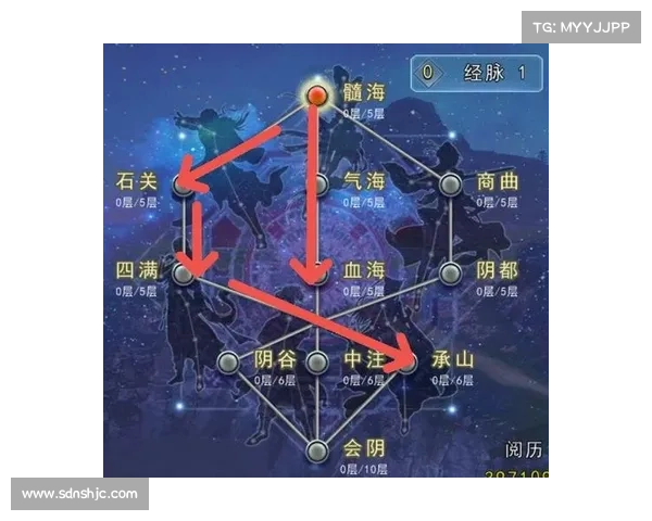 如何在濡沫江湖中选择最佳角色与阵容搭配策略 如何在濡沫江湖中选择最佳角色与阵容搭配策略