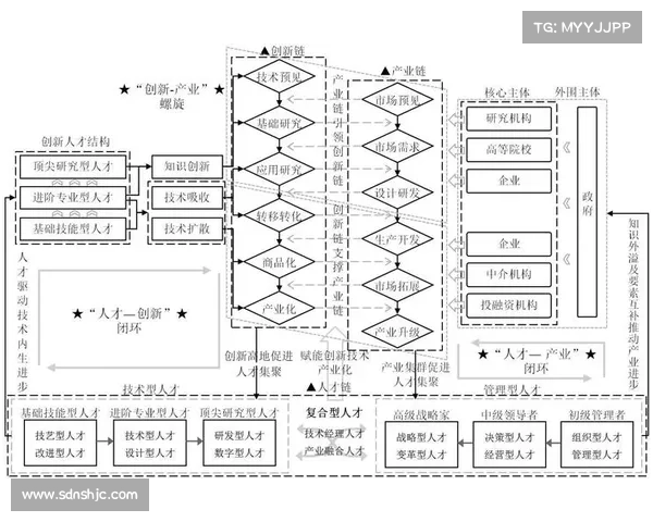 卡鲁耶克全球化融合的五大成功经验与实践启示分析 卡鲁耶克全球化融合的五大成功经验与实践启示分析