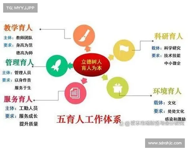 吃土计划:轻松达成财务独立的全方位策略与实践方法 吃土计划:轻松达成财务独立的全方位策略与实践方法